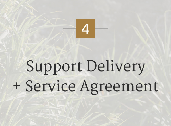 empower-getstarted-steps-background-4c