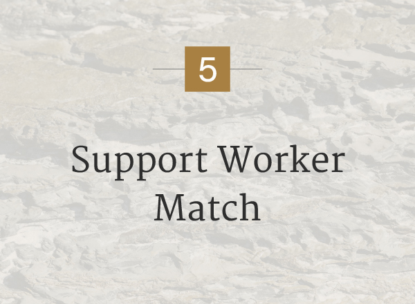 empower-getstarted-steps-background-5c